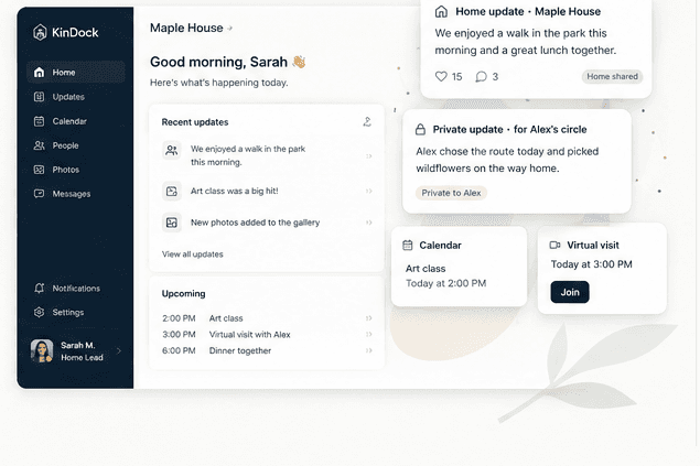 The KinDock dashboard with a home-shared update, a private update for Alex's circle, a calendar event, and a virtual visit with a Join button, each labelled with its audience